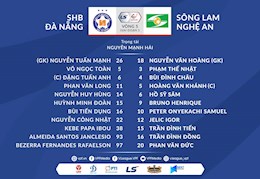 Video tổng hợp: Đà Nẵng 1-2 SLNA (Vòng 5 V-League 2021)