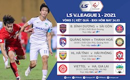 Kết quả - Bảng xếp hạng V.League 2021 hôm nay 24/3: Niềm vui gọi tên ai?