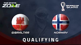 Nhận định bóng đá Gibraltar vs Na Uy 2h45 ngày 25/3 (Vòng loại World Cup 2022)