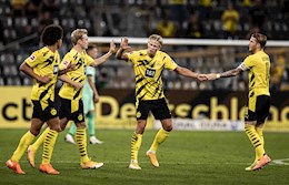 Bundesliga 20/21: Cuộc đua dự cúp Châu Âu tới hồi gay cấn sau hai phần ba chặng đường