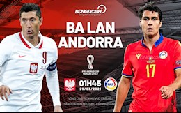 Nhận định bóng đá Ba Lan vs Andorra 1h45 ngày 29/3 (Vòng loại World Cup 2022)