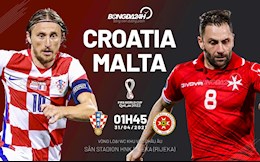 Nhận định bóng đá Croatia vs Malta 1h45 ngày 31/3 (Vòng loại World Cup 2022)