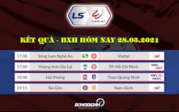 Kết quả - Bảng xếp hạng V.League 2021 hôm nay 28/3: Ngôi đầu đổi chủ?!