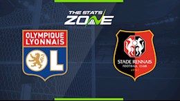 Nhận định bóng đá Lyon vs Rennes 1h00 ngày 4/3 (Ligue 1 2020/21)