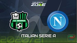 Nhận định bóng đá Sassuolo vs Napoli 0h30 ngày 4/3 (Serie A 2020/21)