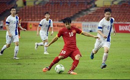 NGÀY NÀY NĂM XƯA: Công Phượng lập hattrick, Việt Nam lần đầu dự VCK U23 châu Á
