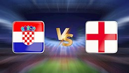 Nhận định bóng đá U21 Croatia vs U21 Anh 23h00 ngày 31/3 (VCK U21 châu Âu 2021)