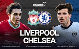 Nhận định Liverpool vs Chelsea (3h15 ngày 5/3): Những dấu hỏi hàng công