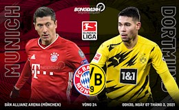 Nhận định bóng đá Bayern Munich vs Dortmund 0h30 ngày 7/3 (Bundesliga 2020/21)