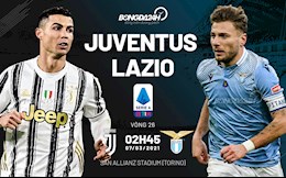 Nhận định bóng đá Juventus vs Lazio 2h45 ngày 7/3 (Serie A 2020/21)