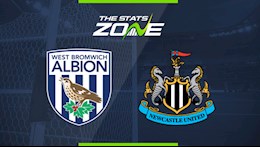 Nhận định bóng đá West Brom vs Newcastle 19h00 ngày 7/3 (Premier League 2020/21)