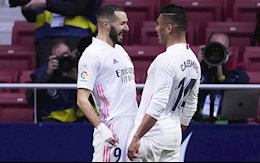 Link xem video bóng đá Atletico vs Real Madrid: Bất phân thắng bại