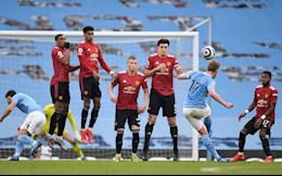 Tổng hợp vòng 27 Ngoại hạng Anh 2020/21: MU cứu cả giải đấu!