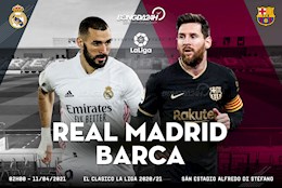 Nhận định Real Madrid vs Barca (2h ngày 11/4): Những con tính của Zizou