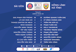 Video tổng hợp: Sài Gòn 1-0 Hà Tĩnh (Vòng 9 V-League 2021)