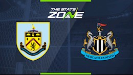 Nhận định bóng đá Burnley vs Newcastle 18h00 ngày 11/4 (Premier League 2020/21)