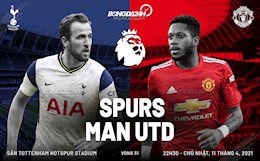 Nhận định Tottenham vs Man Utd (22h30 ngày 11/4): Danh hiệu hay quá trình?