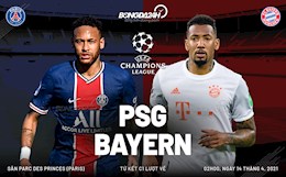 Nhận định PSG vs Bayern (2h ngày 14/4): Chờ diễn biến siêu kịch tính