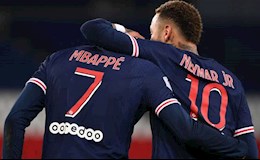 Chủ tịch PSG: “Neymar và Mbappe không có lý do gì để ra đi”