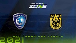 Nhận định bóng đá Al Hilal vs AGMK 2h00 ngày 16/4 (AFC Champions League 2021)