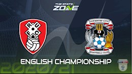 Nhận định bóng đá Rotherham vs Coventry 1h00 ngày 16/4 (Hạng Nhất Anh 2020/21)
