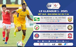 Kết quả - BXH V.League 2021 hôm nay 17/4: Siêu phẩm tại Quy Nhơn; Hà Tĩnh - Thay tướng đổi vận