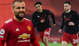 Luke Shaw và Andrew Robertson: Ai xuất sắc hơn?