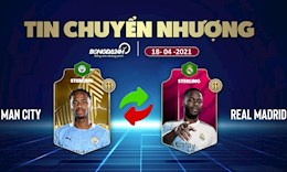 TIN NÓNG CHUYỂN NHƯỢNG 19/4: Chelsea náo loạn vì Tuchel "trảm" Abraham; Real chốt mua Sterling?