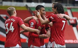 McTominay gọi tên tài năng 10 năm có 1 của MU