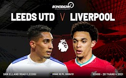 Nhận định Leeds vs Liverpool (02h00 ngày 20/4): Đại tiệc tấn công