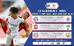 Kết quả - Bảng xếp hạng V.League 2021 hôm nay 2/4: Cuộc chiến vì Top 1
