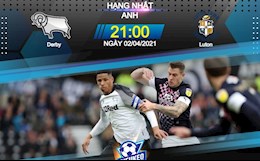 Nhận định bóng đá Derby County vs Luton 21h00 ngày 2/4 (Hạng Nhất Anh 2020/21)