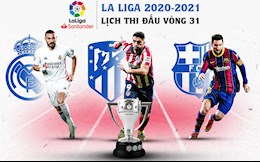 Lịch thi đấu, lịch phát sóng vòng 31 La Liga 2020/21: "Tam quốc diễn nghĩa"