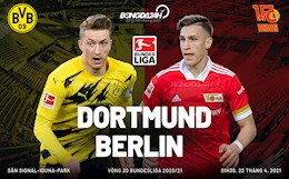 Nhận định bóng đá Dortmund vs Union Berlin 1h30 ngày 22/4 (Bundesliga 2020/21)