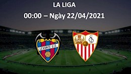 Nhận định bóng đá Levante vs Sevilla 0h00 ngày 22/4 (La Liga 2020/21)