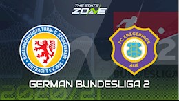 Nhận định bóng đá Braunschweig vs Erzgebirge Aue 23h30 ngày 23/4 (Hạng 2 Đức 2020/21)