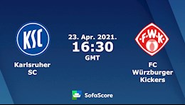 Nhận định bóng đá Karlsruher vs Wurzburger 23h30 ngày 23/4 (Hạng 2 Đức 2020/21)