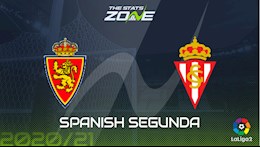 Nhận định bóng đá Zaragoza vs Gijon 2h00 ngày 24/4 (Hạng 2 TBN 2020/21)