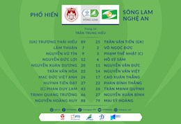 Video tổng hợp: Phố Hiến 1-0 SLNA (Vòng loại Cúp quốc gia 2021)