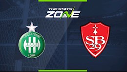 Nhận định bóng đá St.Etienne vs Brest 18h00 ngày 24/4 (Ligue 1 2020/21)