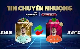 TIN NÓNG CHUYỂN NHƯỢNG 28/4: Juve sắp có ngôi sao của AC Milan; Bayern ra giá bán siêu tiền đạo