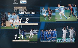 Bán kết lượt đi C1: Ngày nước Anh đánh bay chỉ trích