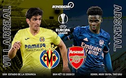 Nhận định Villarreal vs Arsenal (02h00 ngày 30/4): "Thần công" đọ nổi "Tàu ngầm"?