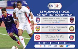 Kết quả - Bảng xếp hạng V.League 2021 hôm nay 3/4: Bất ngờ nối tiếp bất ngờ