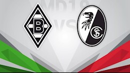Nhận định bóng đá Gladbach vs Freiburg 1h30 ngày 4/4 (Bundesliga 2020/21)