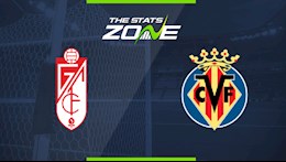 Nhận định bóng đá Granada vs Villarreal 19h00 ngày 3/4 (La Liga 2020/21)