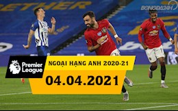 Lịch thi đấu Ngoại hạng Anh đêm nay 4/4: Man Utd tiếp Brighton
