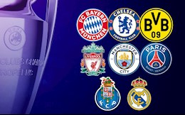 Lịch thi đấu lượt đi tứ kết Cúp C1/Champions League 2020/21: Long tranh hổ đấu!