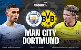 Nhận định Man City vs Dortmund (02h00 ngày 7/4): Một mình Erling Haaland là không đủ