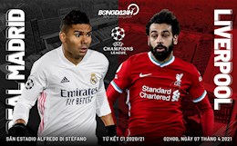 Nhận định Real Madrid vs Liverpool (2h ngày 7/4): Ai cần đội trưởng?